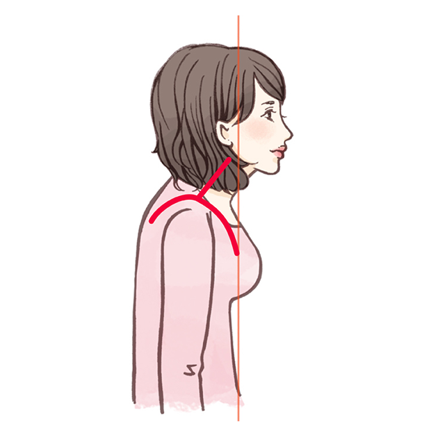首なし型